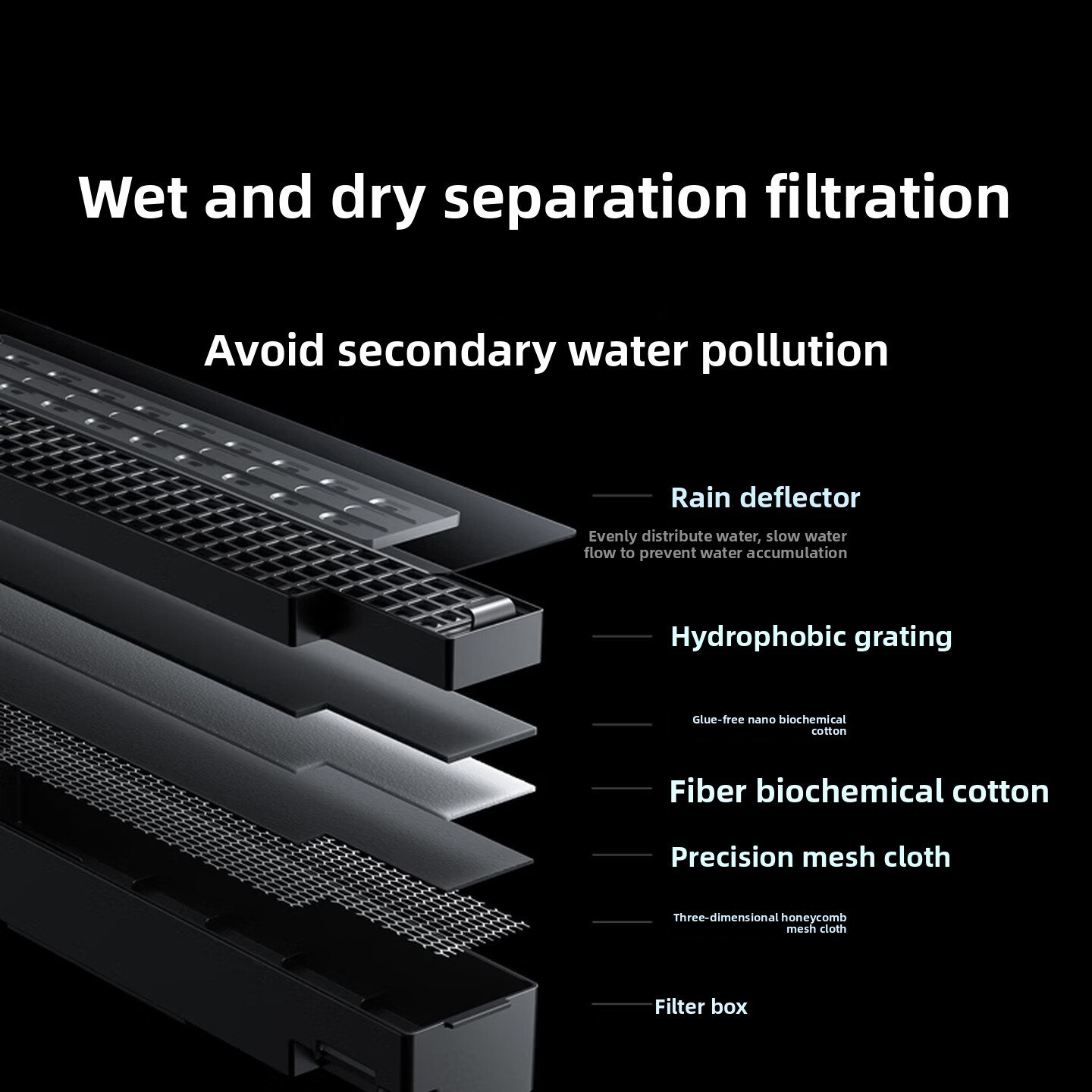 Mijia スマート水槽 2 Pro 31L デスクトップ水 - Xiaomi Aquarium Fish Tank のレビューと価格